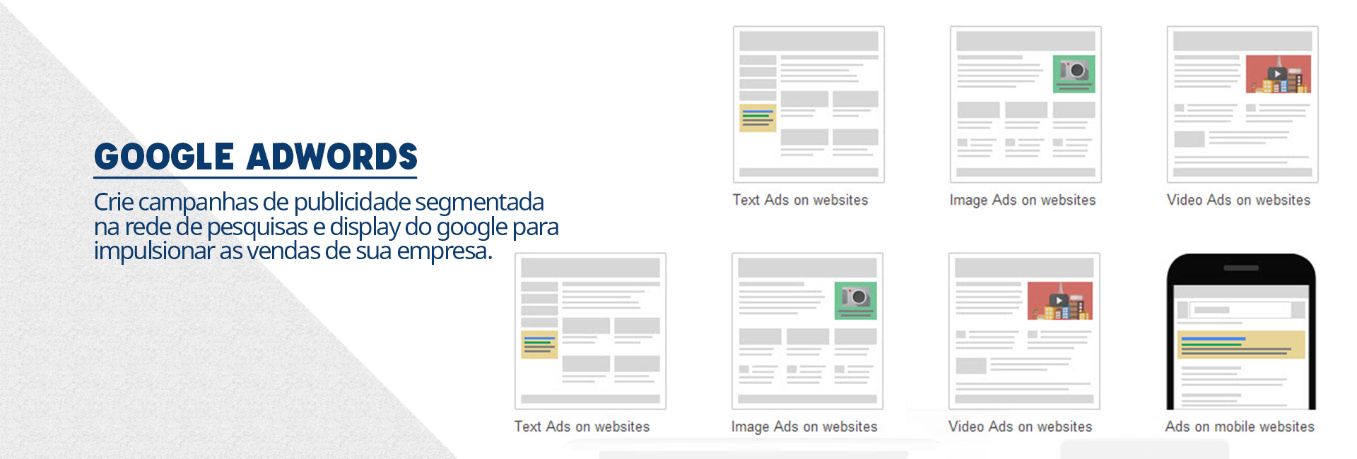 Anúncios Google Adwords, Publicidade